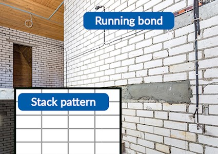 Interior wall of building under construction showing running bond (alternating) pattern bricks with inset image showing stack pattern (directly on top of each other)
